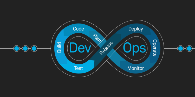 Key AI Tools Transforming the DevOps Landscape