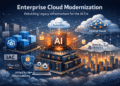 Enterprise cloud modernization infrastructure designed to support AI-driven workloads in a scalable hybrid cloud environment