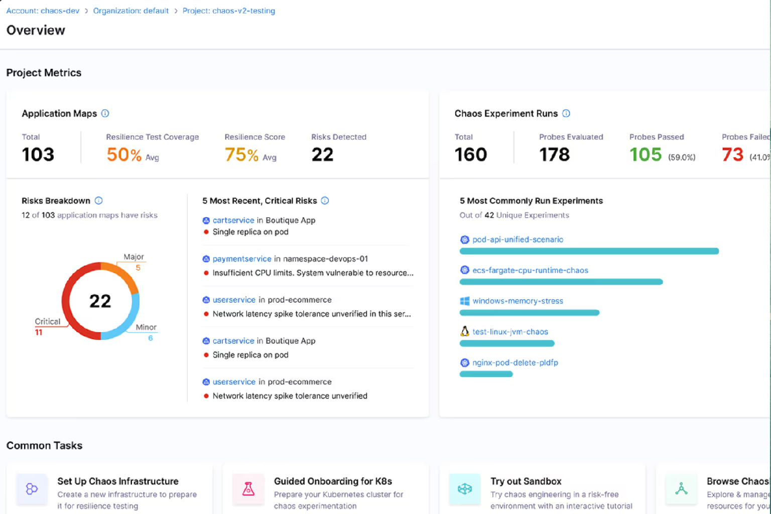 Harness DevOps Platform dashboard displaying intelligent CI/CD pipelines, GitOps automation, and cloud cost management tools