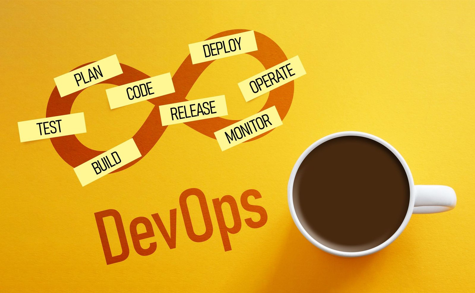 DevOps feedback loops in a modern CI/CD pipeline
