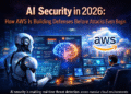 AI security system analyzing cloud threats and protecting AWS infrastructure in real time