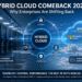 hybrid cloud comeback 2026 enterprise infrastructure strategy visualization