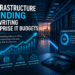 AI Infrastructure Spending Is Rewriting Enterprise IT Budgets with GPUs, AI Data Centers, Networking, and Cloud Infrastructure