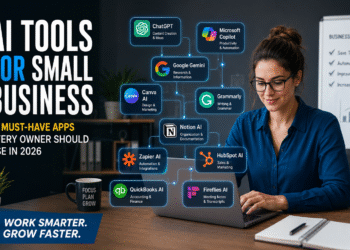 AI Tools for Small Business helping a business owner use artificial intelligence apps to improve productivity, marketing, sales, and customer service in 2026.
