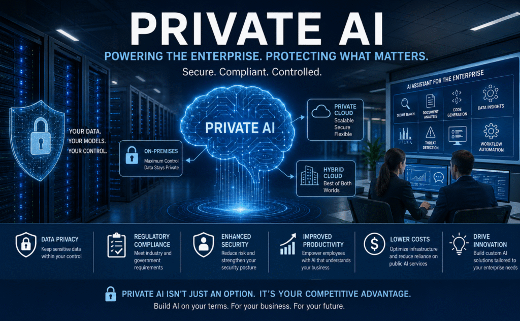 Private AI helping enterprises securely deploy artificial intelligence across their business infrastructure